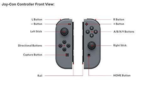 Nintendo Joy-Con (L/R) - Neon Red/Neon Blue
