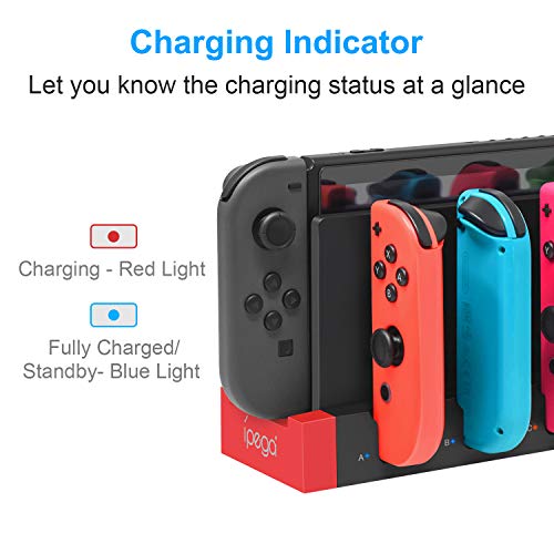 FYOUNG Charger for Switch &Switch OLED Joy Cons Controllers, Charging Dock Base Station for Nintendo Switch Joycons with Indicator, Charger Station Stand for Joy Cons