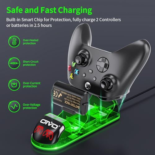 OIVO XSX Controller Charger Station with 2 Packs 3360mWh Rechargeable Battery for Xbox Series X/S/One/Elite/Core Controller, Charging Dock with 4 Packs Covers (1400mAh)