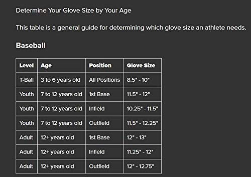 Rawlings | PLAYERS Series T-Ball & Youth Baseball Glove | Left Hand Throw | 11.5" | Camel/Black