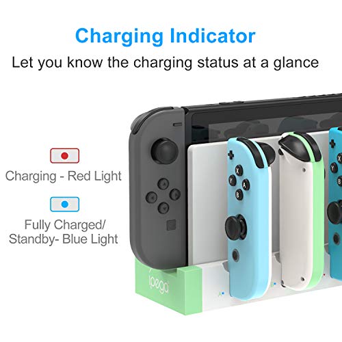 FYOUNG Charging Station for Switch Joy Cons Controllers, Charging Dock Base Station for Switch Joycons with Indicator, Charger Station Stand for Joy Cons- White