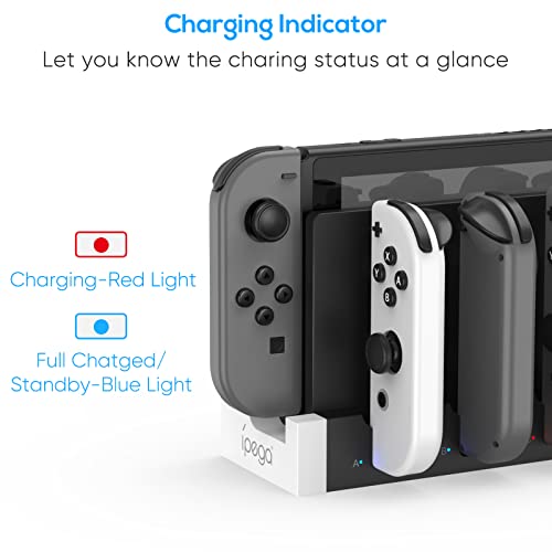 FYOUNG Charger for Switch &Switch OLED Joy Cons Controllers, Charging Dock Base Station for Switch Joycons with Indicator, Charger Station Stand for Joy Cons- White