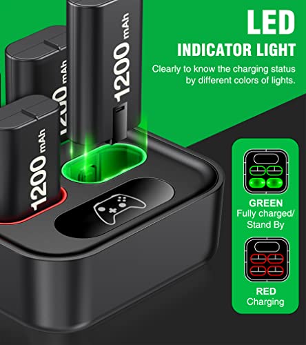 Charger for Xbox One Controller Battery Pack with 4x1200mAh (4x2880mWh) USB Rechargeable Xbox One Battery Charger Station for Xbox Series X|S, Xbox One S/One X/Elite Controllers-Xbox One Accessories