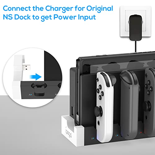 FYOUNG Charger for Switch &Switch OLED Joy Cons Controllers, Charging Dock Base Station for Switch Joycons with Indicator, Charger Station Stand for Joy Cons- White