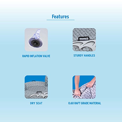 GoFloats Winter Snow Tube - Inflatable Sled for Kids and Adults (Choose from Unicorn, Disney's Frozen, Ice Dragon, Polar Bear, Penguin, Flamingo)