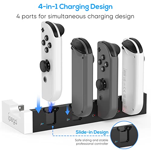 FYOUNG Charger for Switch &Switch OLED Joy Cons Controllers, Charging Dock Base Station for Switch Joycons with Indicator, Charger Station Stand for Joy Cons- White