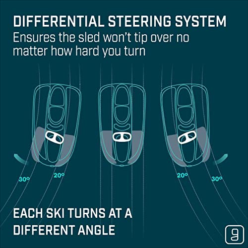 Gizmo Riders Stratos Snow Sled for Kids 2 Person Steerable Snow Bobsled, Kids Sled, Toddler Sled for Ages 3 and Up, Plastic Sled with Brake & Anti-Slip Seat, Racing Sleds for Kids, Holds 250 lbs