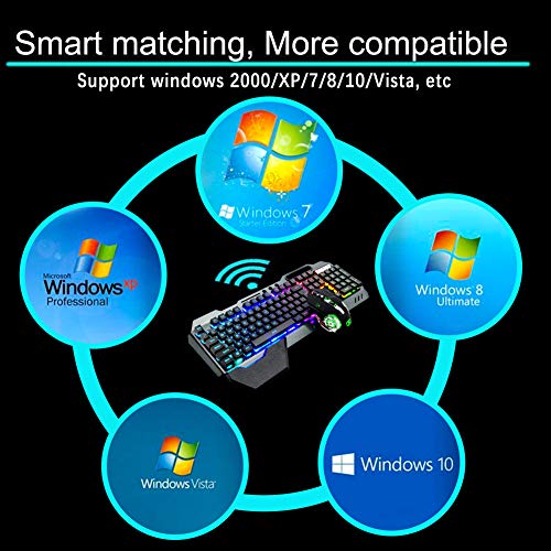 Wireless Gaming Keyboard Mouse Bluetooth Headset Kit with 16 RGB Backlit Rechargeable Battery Metal Mechanical Ergonomic Waterproof Dustproof Removable Palm Rest for Laptop PC Gamer(Rainbow RGB)