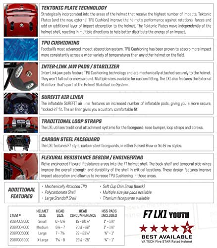 Schutt Sports F7 LX1 Youth Football Helmet, Facemask NOT Included, Matte Scarlet, Large