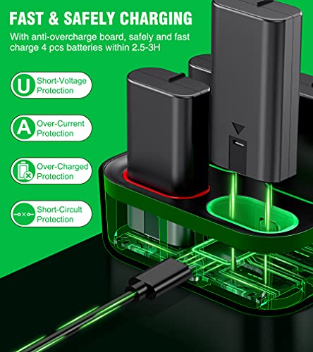 Charger for Xbox One Controller Battery Pack with 4x1200mAh (4x2880mWh) USB Rechargeable Xbox One Battery Charger Station for Xbox Series X|S, Xbox One S/One X/Elite Controllers-Xbox One Accessories