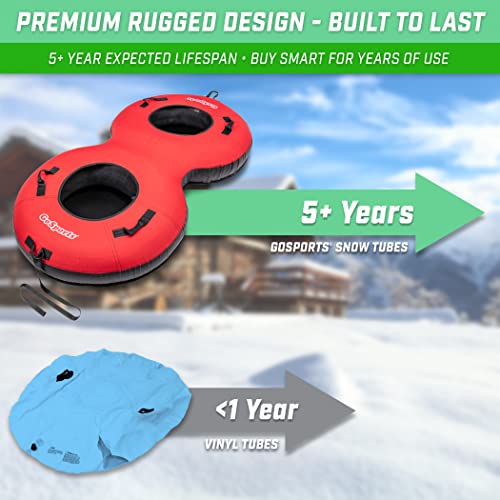 GoSports Heavy Duty 2 Person Winter Snow Tube with Premium Canvas Cover - America, Blue, Red or Retro