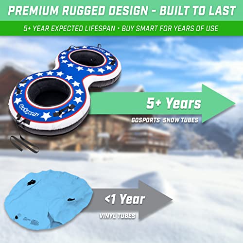 GoSports Heavy Duty 2 Person Winter Snow Tube with Premium Canvas Cover - America, Blue, Red or Retro