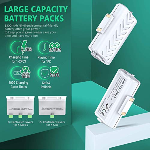 OIVO Controller Charger Compatible with Xbox Series X|S/Xbox One, Controller Charging Station with 2 x 1300mAh Rechargeable Battery Kit, Dual Charging Dock for Xbox One/One Elite/Series X|S