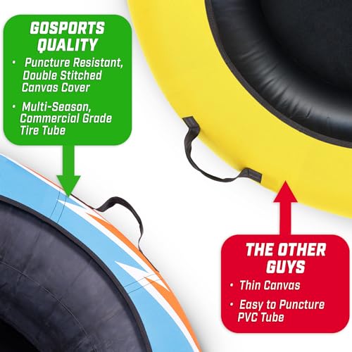 GoSports 44 in Heavy-Duty Winter Snow Tube with Premium Canvas Cover - Commercial Grade Sled - Choose Your Style