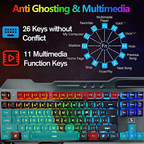 Wireless Gaming Keyboard Mouse Bluetooth Headset Kit with 16 RGB Backlit Rechargeable Battery Metal Mechanical Ergonomic Waterproof Dustproof Removable Palm Rest for Laptop PC Gamer(Rainbow RGB)
