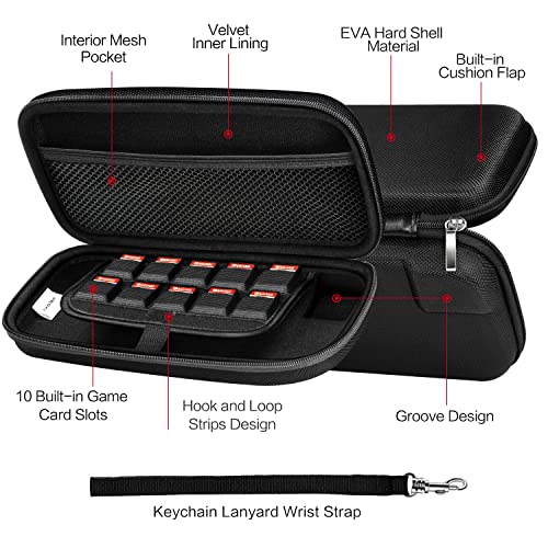 ivoler Carrying Case for Nintendo Switch and NEW Switch OLED Model(2021),Portable Hard Shell Pouch Carrying Travel Game Bag for Switch Accessories Holds 10 Game Cartridge (Black)