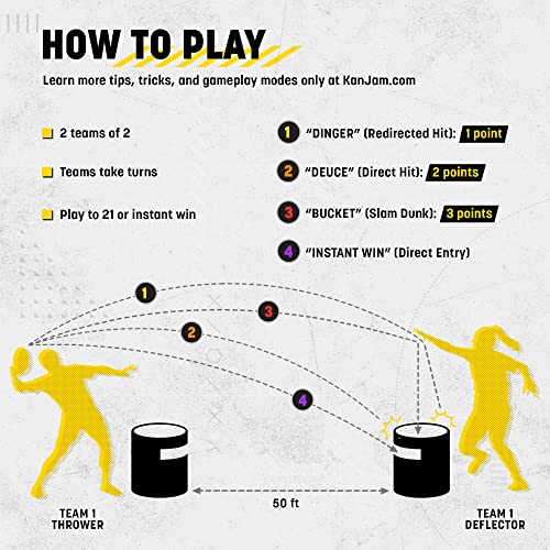 Kan Jam Original Disc Toss Game with 2 Disc Golf Basket Retrievers and 1 Disc Golf Disc - Outdoor Frisbee Golf, Frisbee Slam Game in USA, EPSN and Dude Perfect Designs